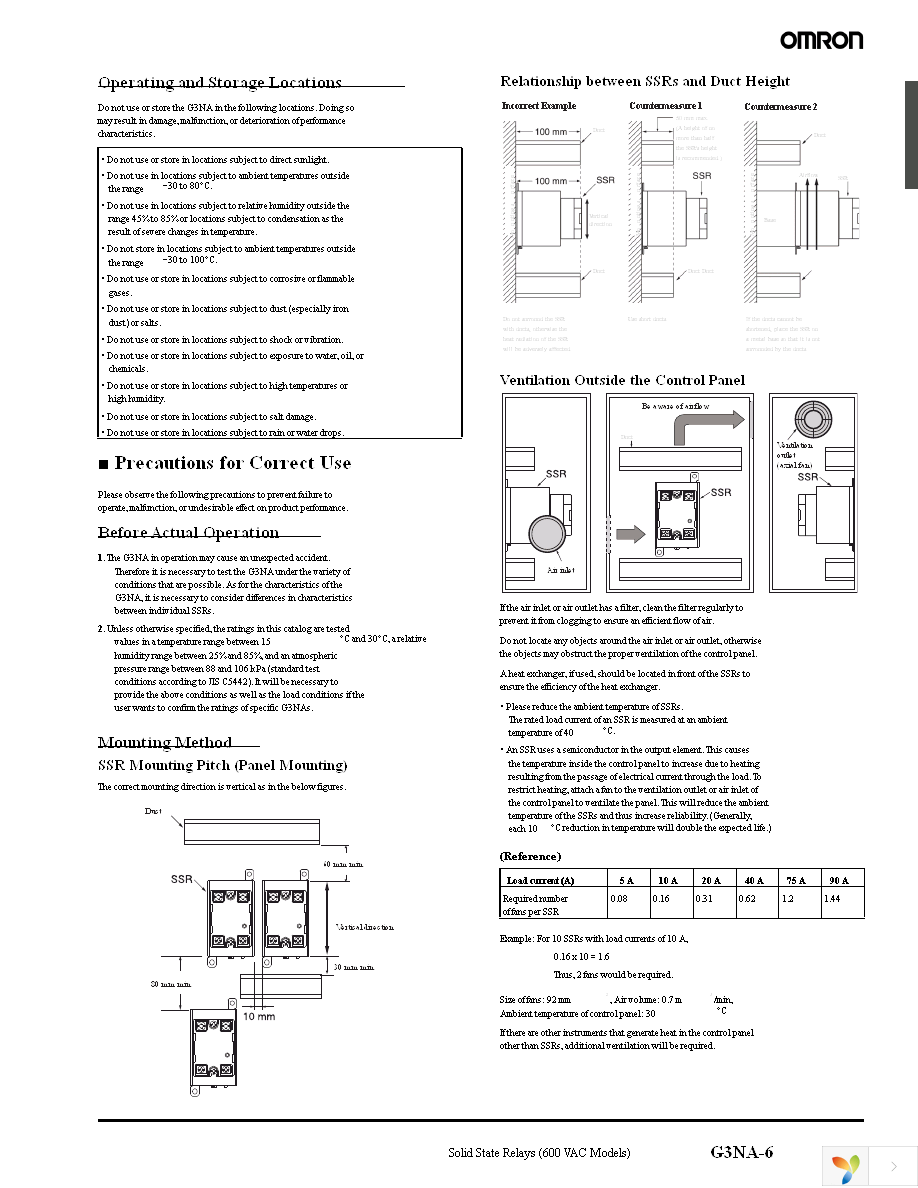 G3NA-625B AC100-240 Page 9